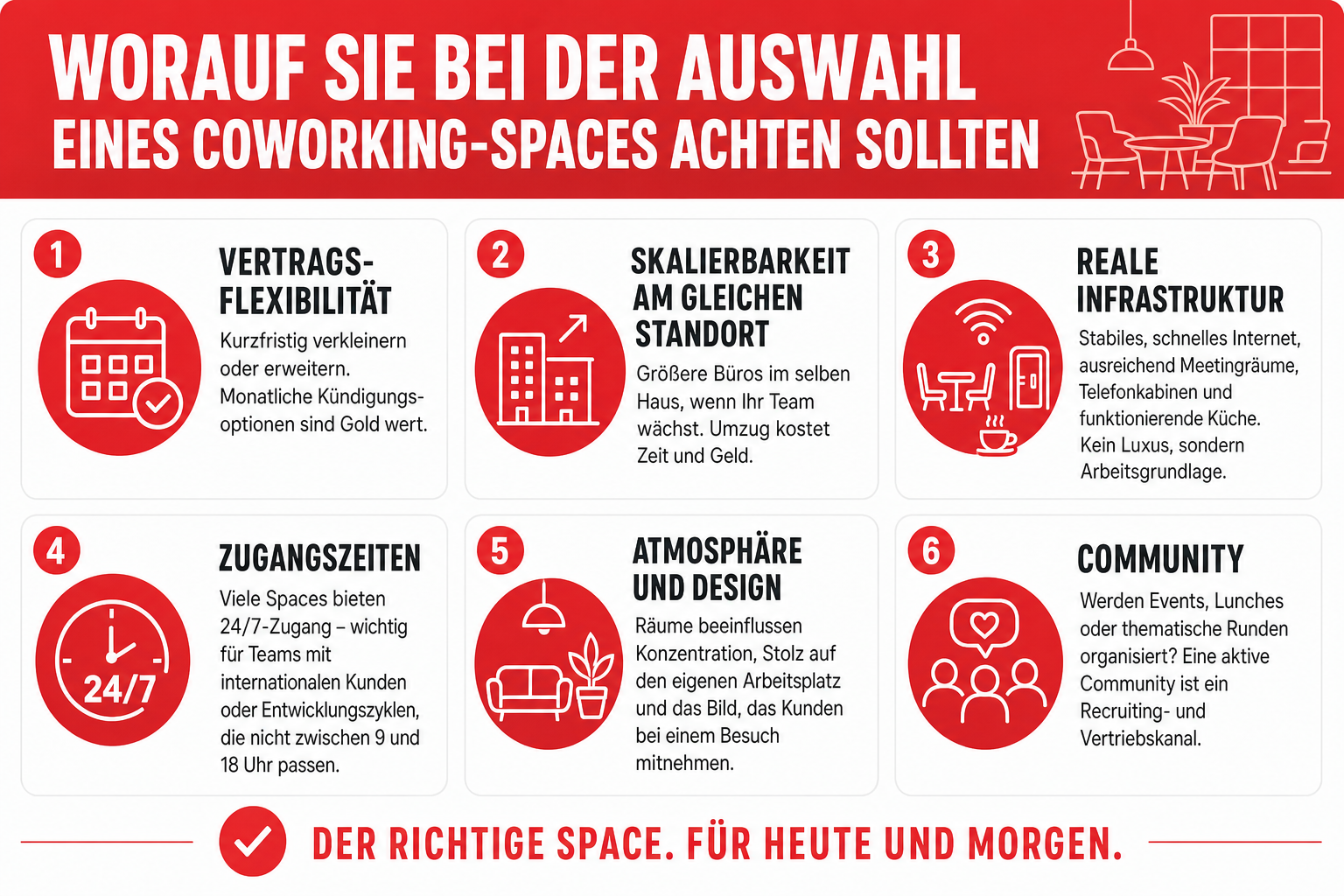 Worauf Sie bei der Auswahl eines Coworking-Spaces achten sollten