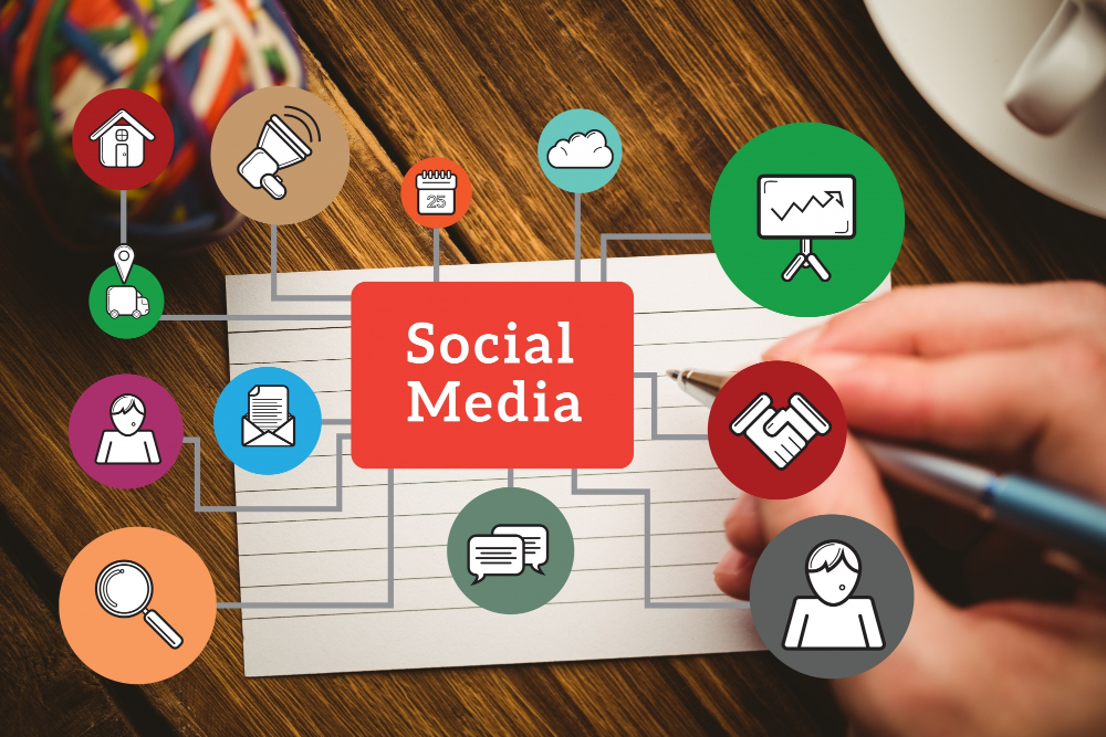 Content-Formate für Social Media: Was funktioniert am besten?