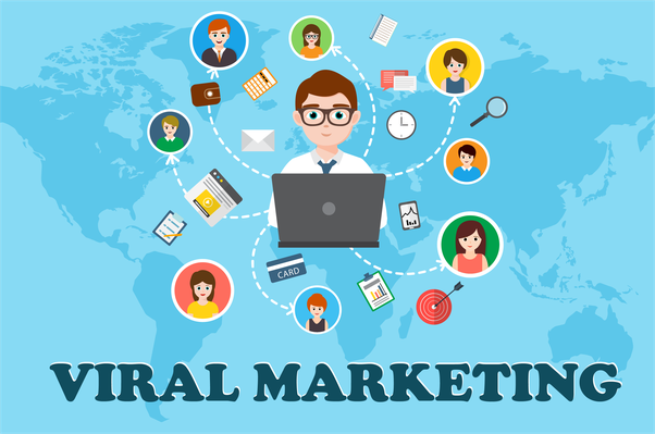 Virales Marketing