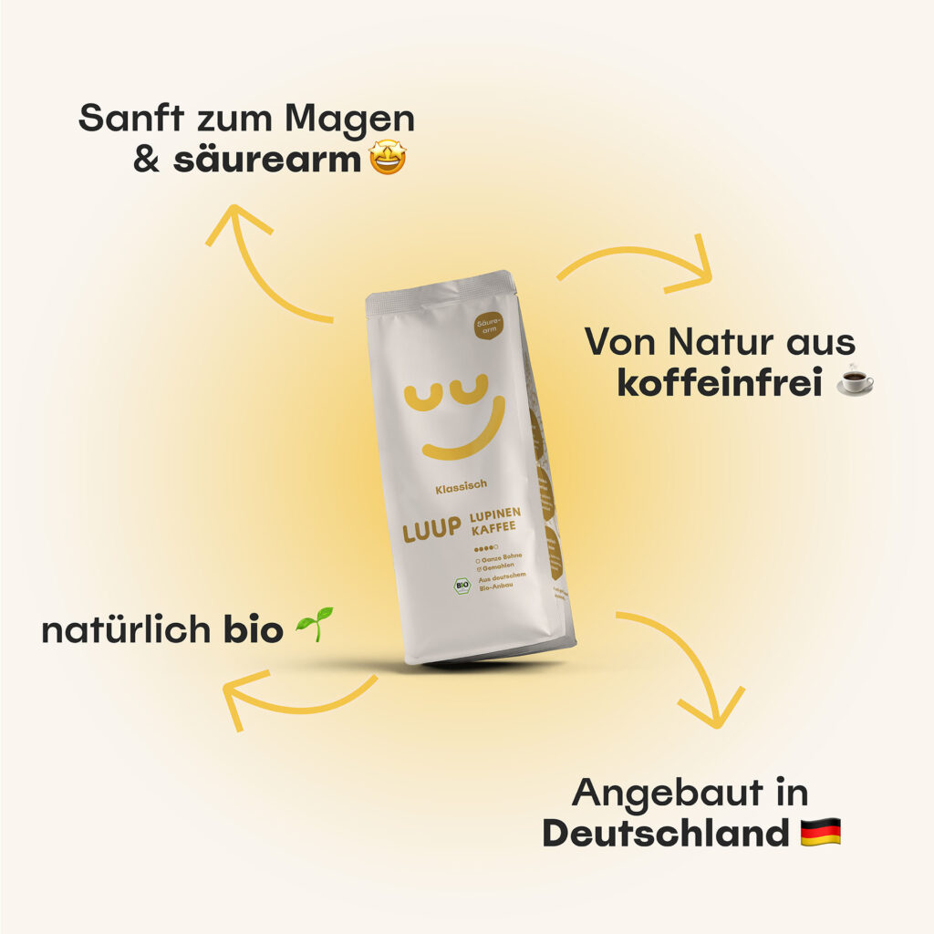 Lupinenkaffee StartUp sucht Nachfolger