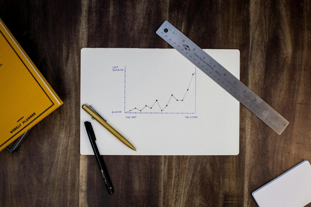 Pareto-Prinzip in der Kundenanalyse mit Umsatzdiagramm